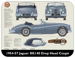 Jaguar XK140 DHC (wire wheels) 1954-57 Place Mat, Medium